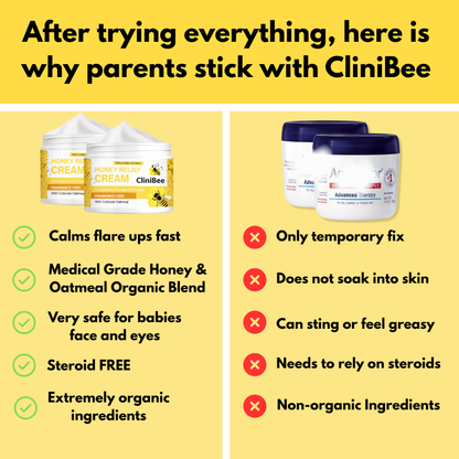 CliniBee Honey & Oatmeal Eczema Cream