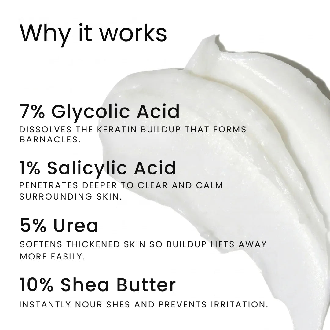 Glycolic Body Stick