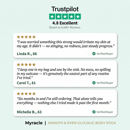 Glycolic Body Stick